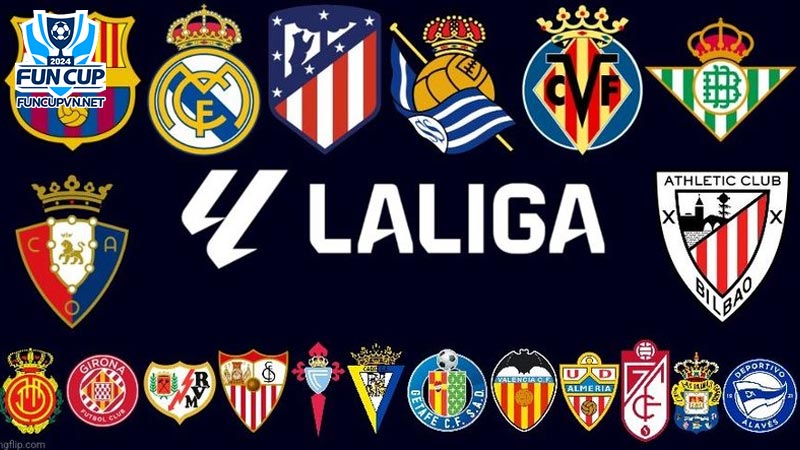 Bảng xếp hạng La Liga thể hiện điều gì?